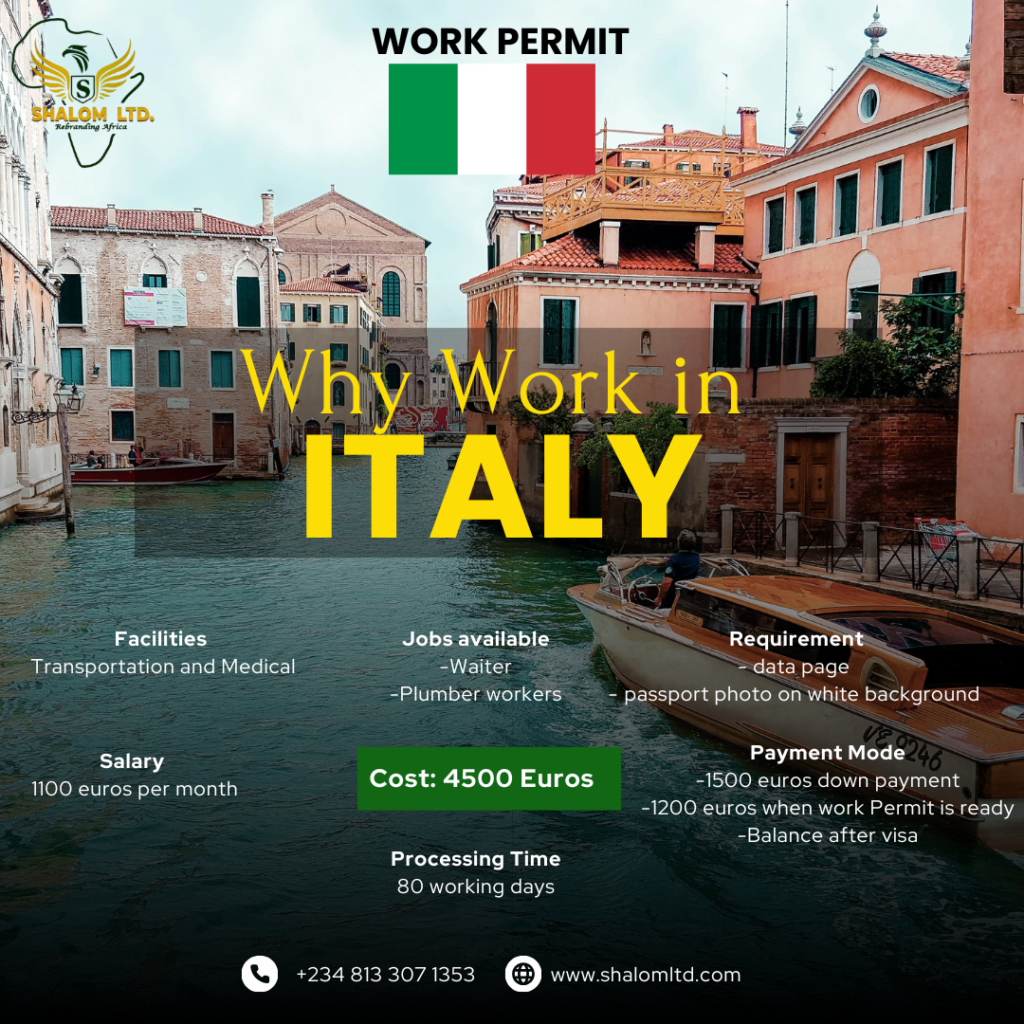 Italy Updated